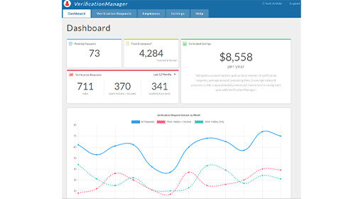 dashboard1